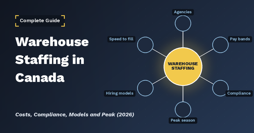 Warehouse staffing in Canada complete guide 2026: agencies, pay, compliance, models, peak season